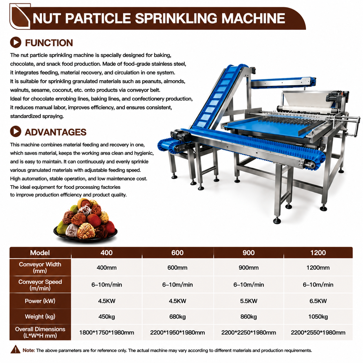Automatic Nut Particle Sprinkling Machine for Chocolate, Bakery & Confectionery Production Lines