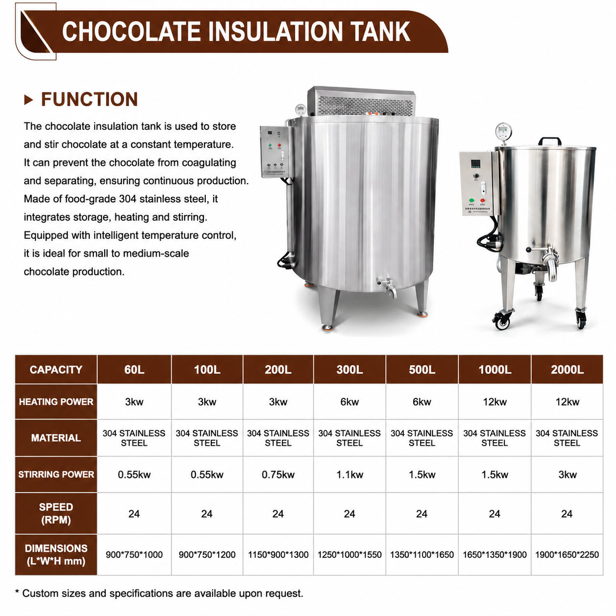 Chocolate Insulation Tank with Heating & Stirring System | 304 Stainless Steel Chocolate Holding Tank for Continuous Production