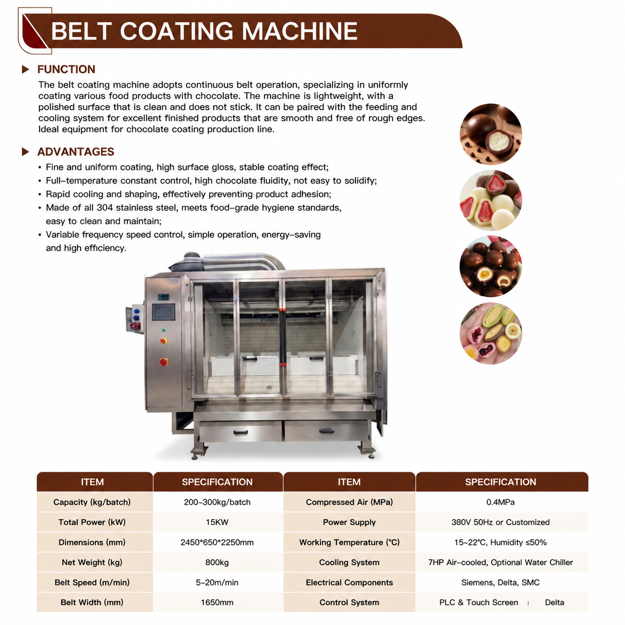 Automatic Belt Coating Machine for Chocolate Products | Continuous Chocolate Enrobing System