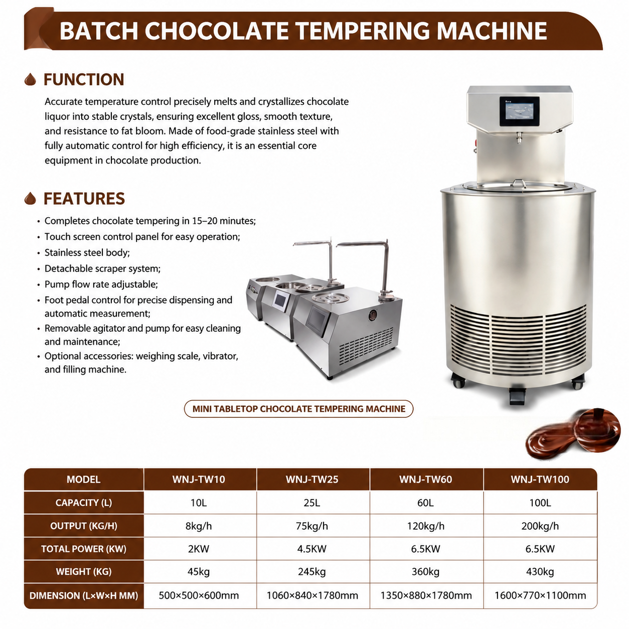 Industrial batch chocolate tempering machine for confectionery processing