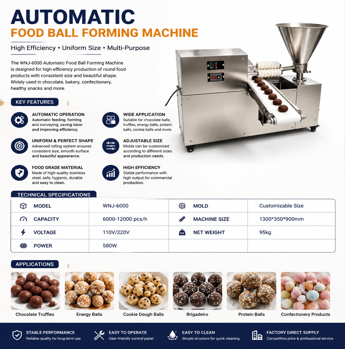 Automatic Multi-Functional Food Ball Forming Machine