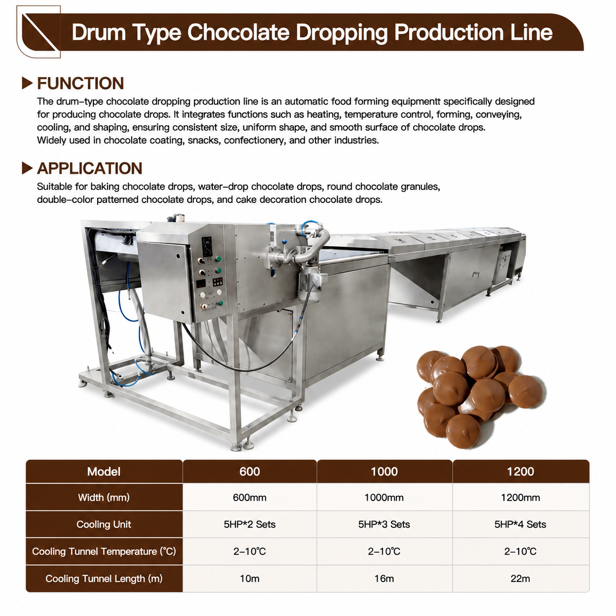 Drum Type Chocolate Dropping Production Line for Chocolate Button Drops & Confectionery Manufacturing