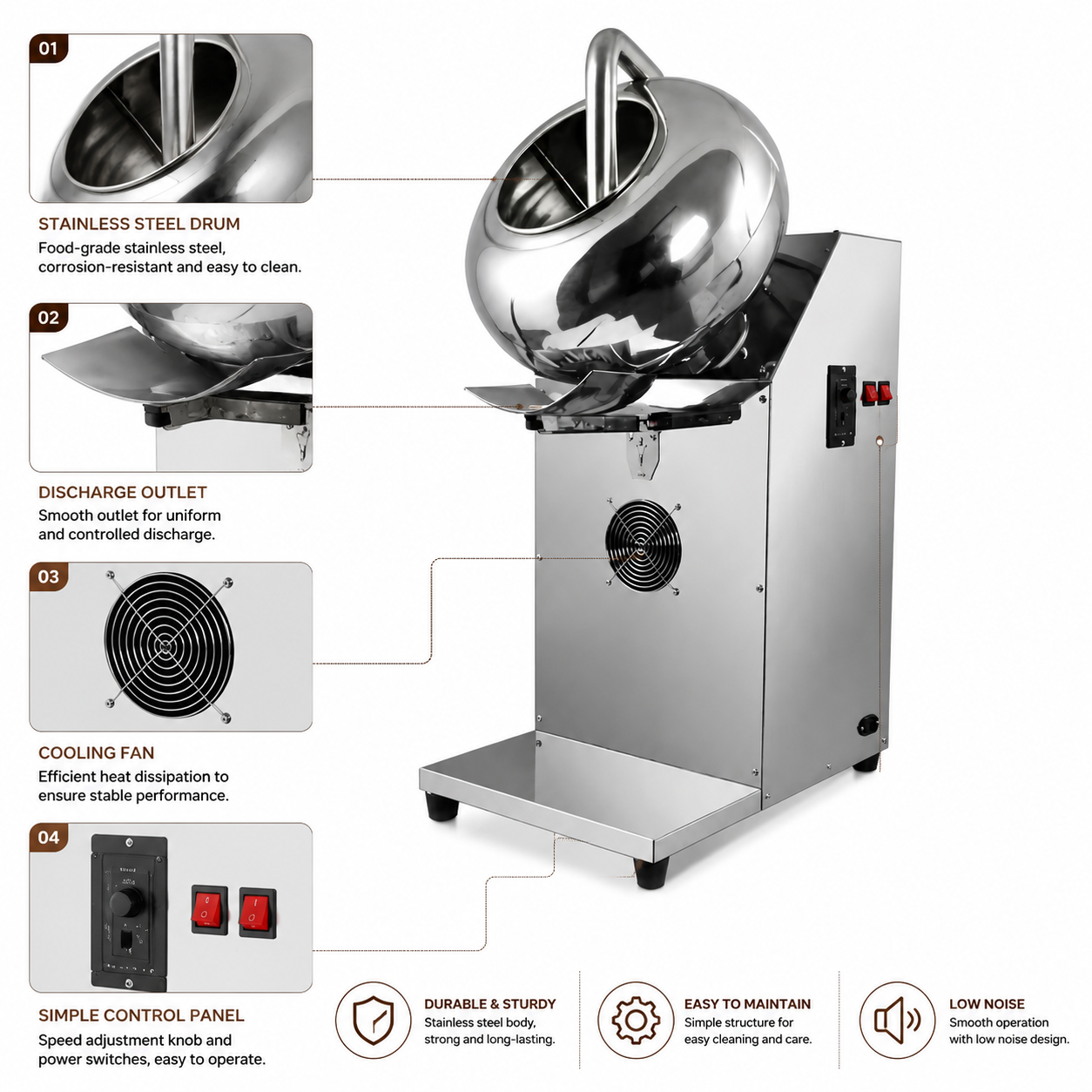 8LAutomatic Chocolate Coating Machine with Blower System for Nuts, Candies and Snacks | Stainless Steel Sugar Coating Pan
